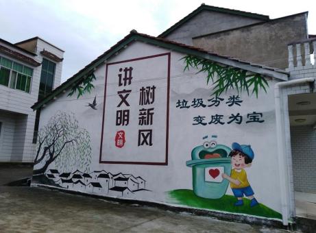  孟州墙绘是现在流行的墙体广告