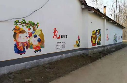 孟州城市文化墙的重要意义