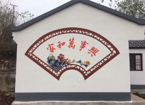  孟州关于墙绘知识，您知道哪些？