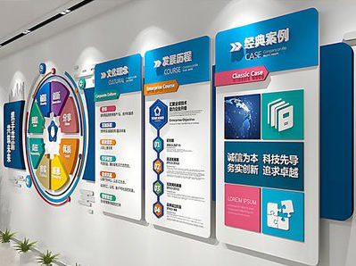  孟州企业文化墙内容对员工有什么影响？